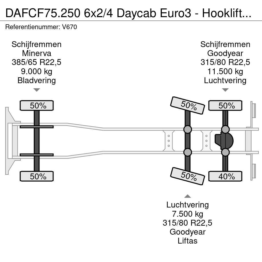 DAF CF75.250 6x2/4 Daycab Euro3 - Hooklift + Crane Hia Konksliftveokid