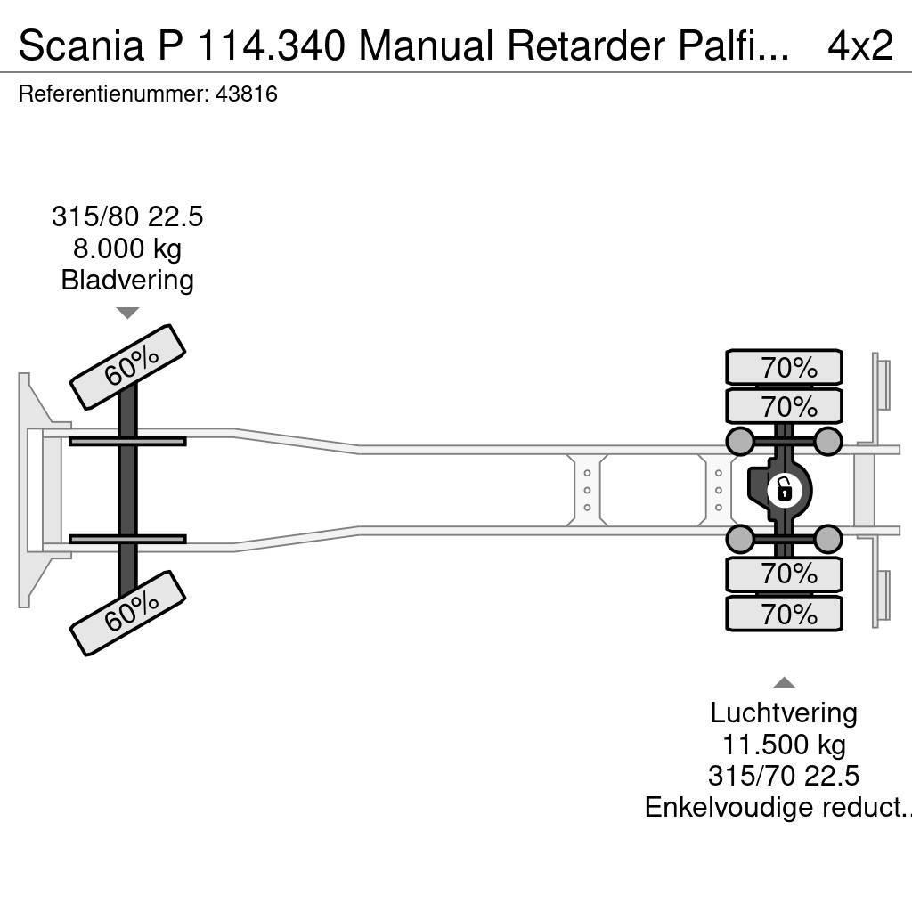 Scania P 114.340 Manual Retarder Palfinger 9,5 Tonmeter l Maastikutõstukid