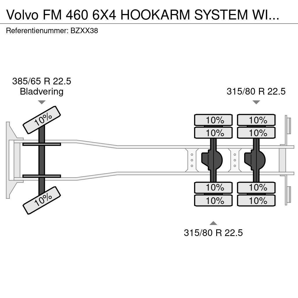 Volvo FM 460 6X4 HOOKARM SYSTEM WITH HMF 2420 K3 CRANE 5 Maastikutõstukid