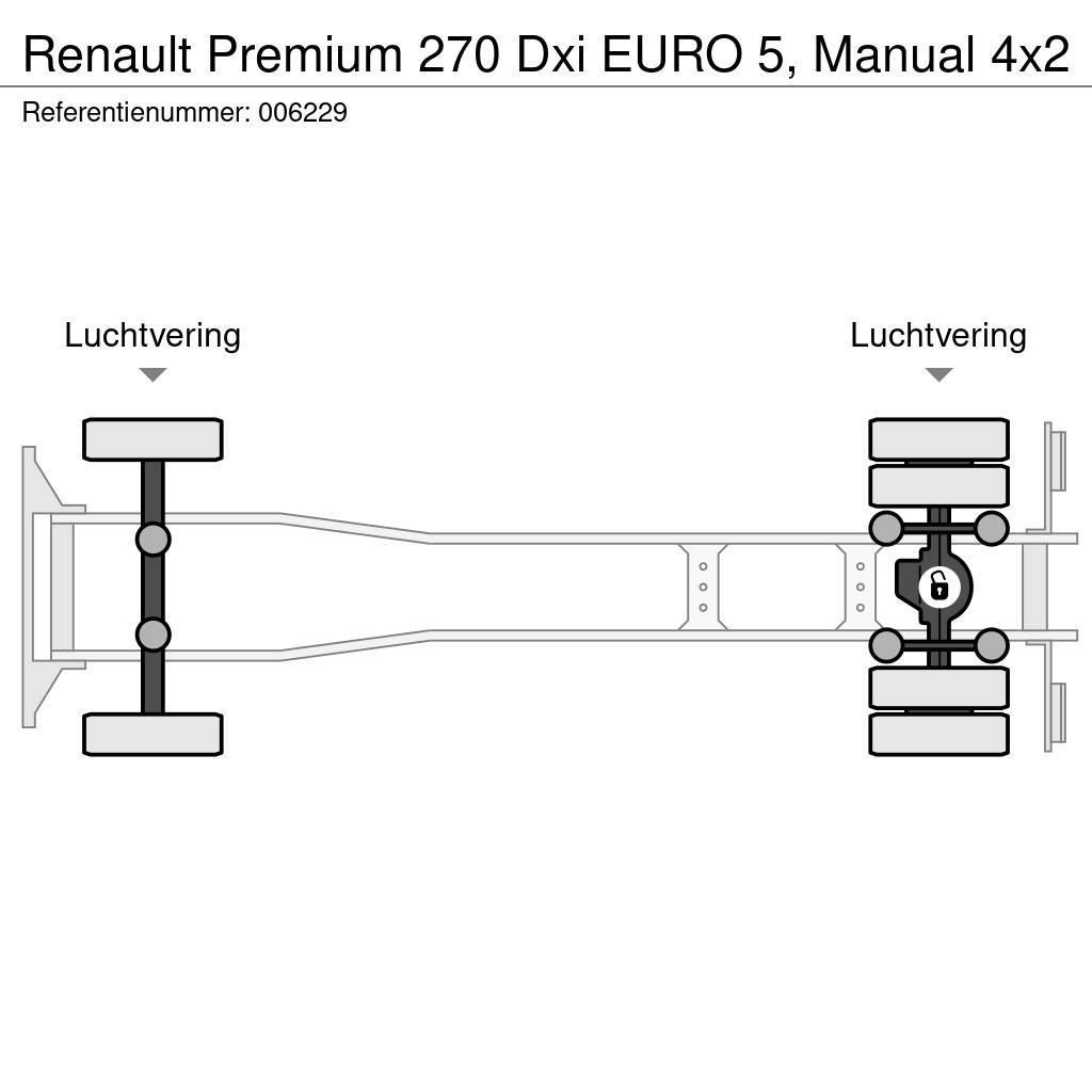 Renault Premium 270 Dxi EURO 5, Manual Madelautod