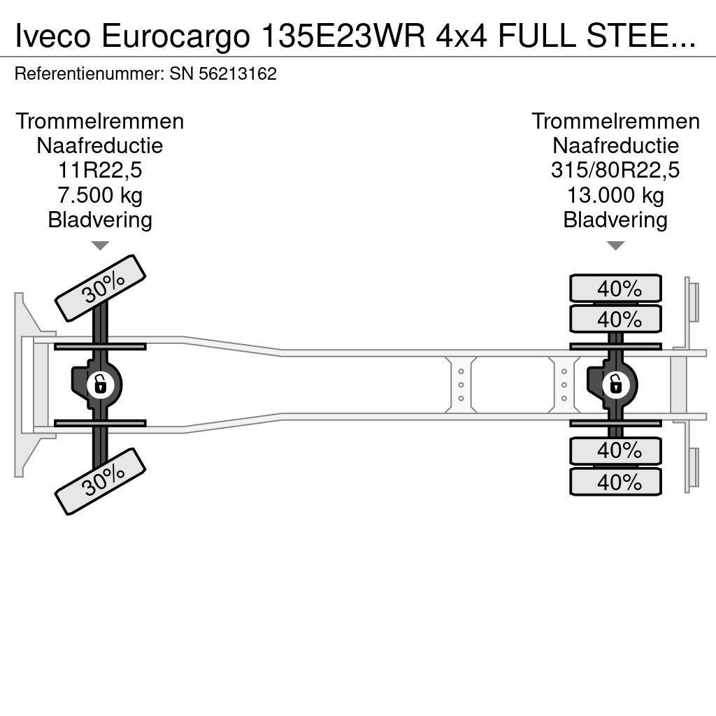 Iveco Eurocargo 135E23WR 4x4 FULL STEEL PORTAL CONTAINER Vahetuskastiga tõstukautod