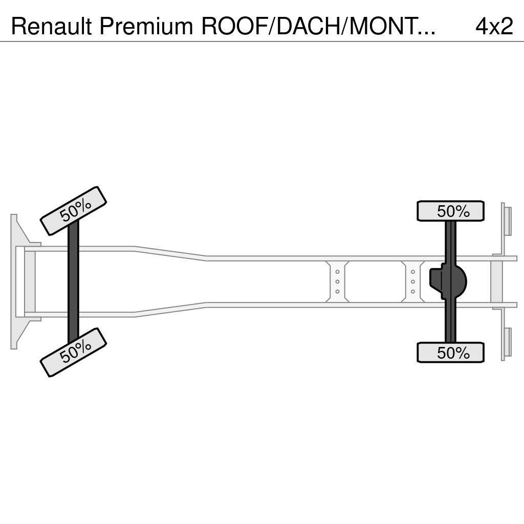 Renault Premium ROOF/DACH/MONTAGE!! CRANE!! HMF 22TM+JIB+L Maastikutõstukid
