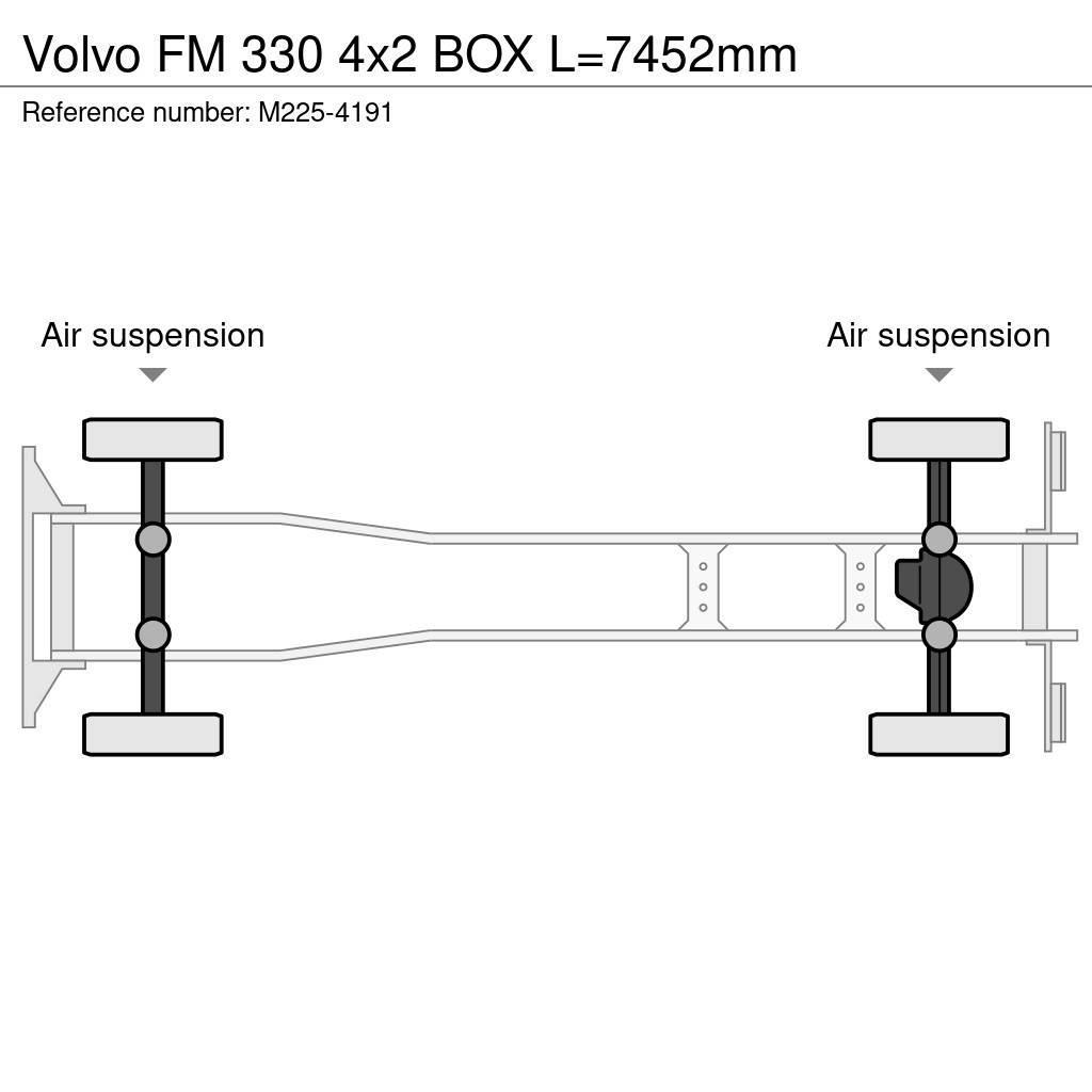 Volvo FM 330 4x2 BOX L=7452mm Furgoonautod