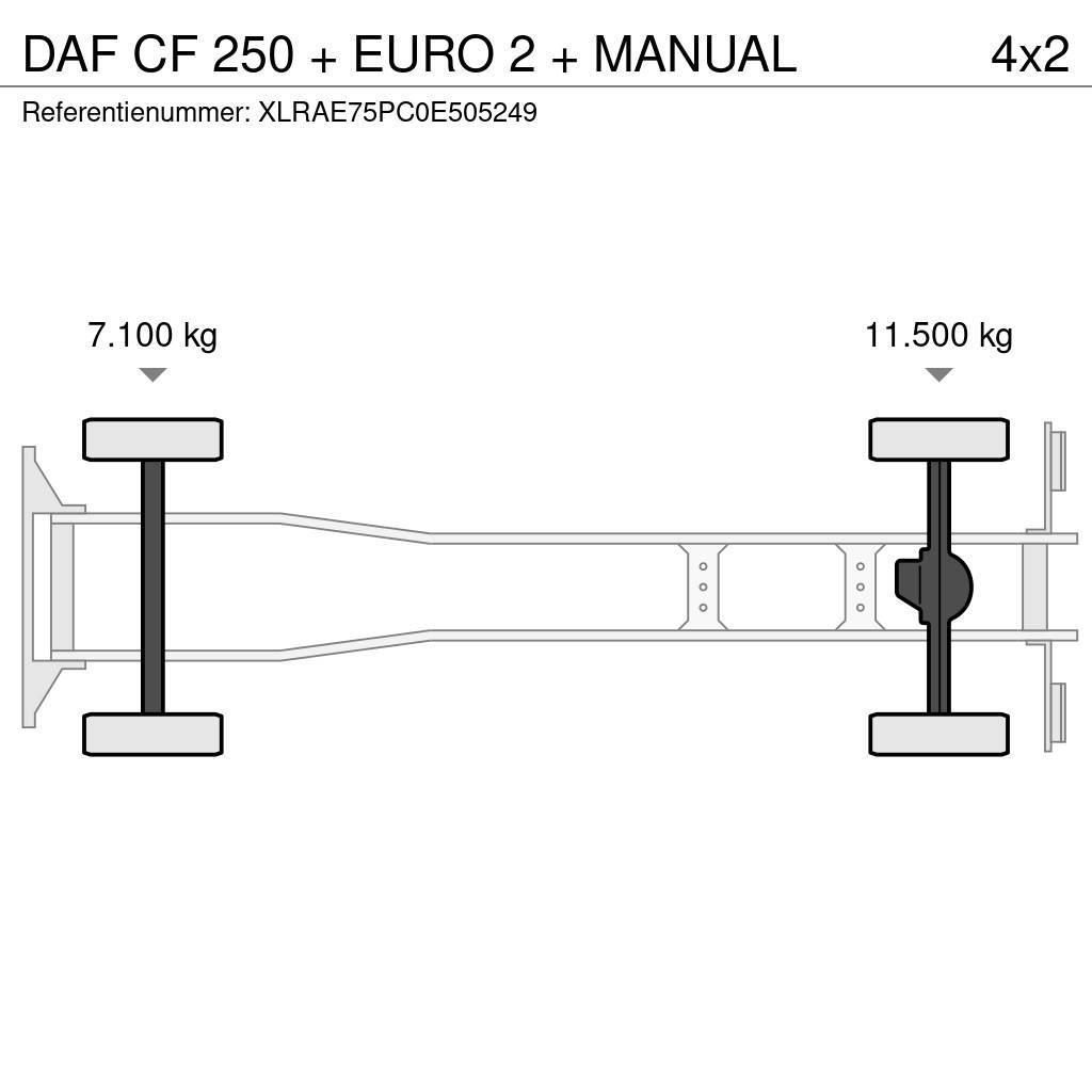 DAF CF 250 + EURO 2 + MANUAL Vahetuskastiga tõstukautod