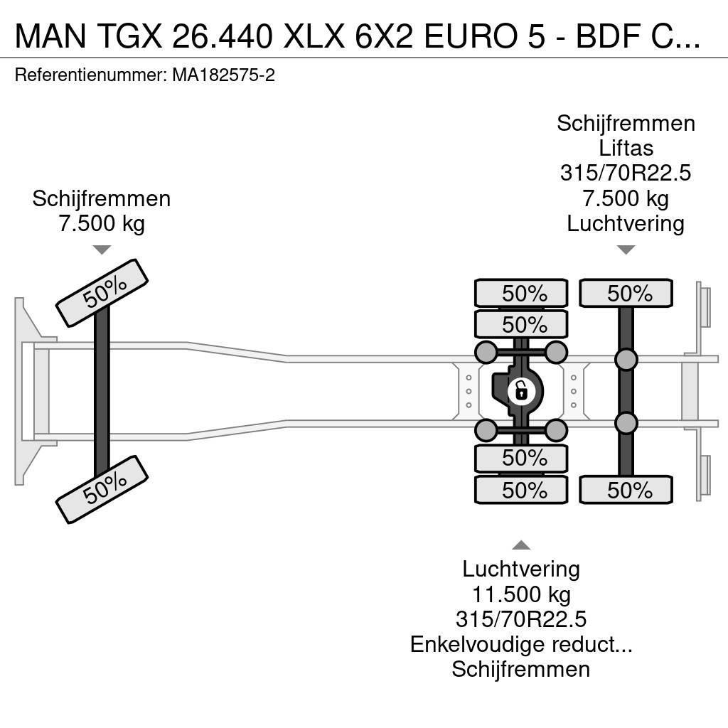 MAN TGX 26.440 XLX 6X2 EURO 5 - BDF CHASSIS + RETARDER Trossüsteemiga vahetuskere veokid