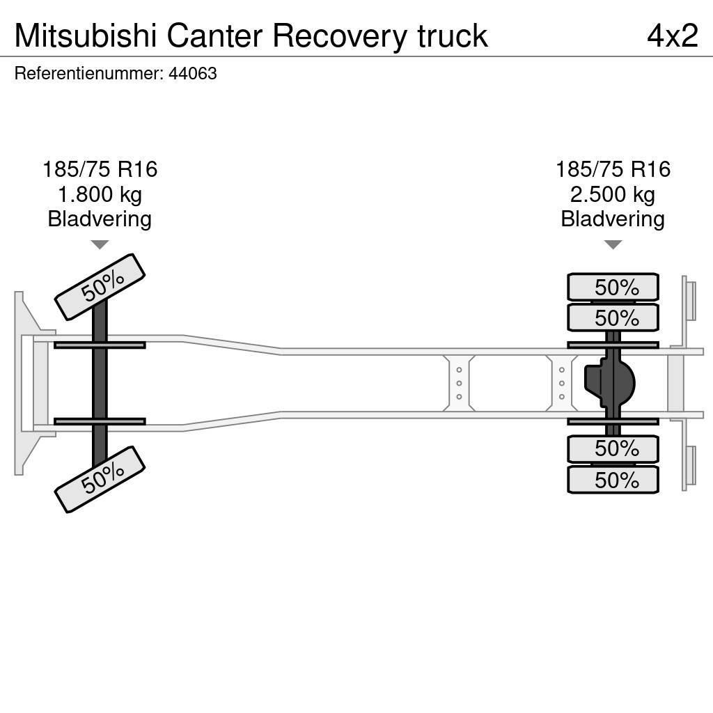 Mitsubishi Canter Recovery truck Puksiirid