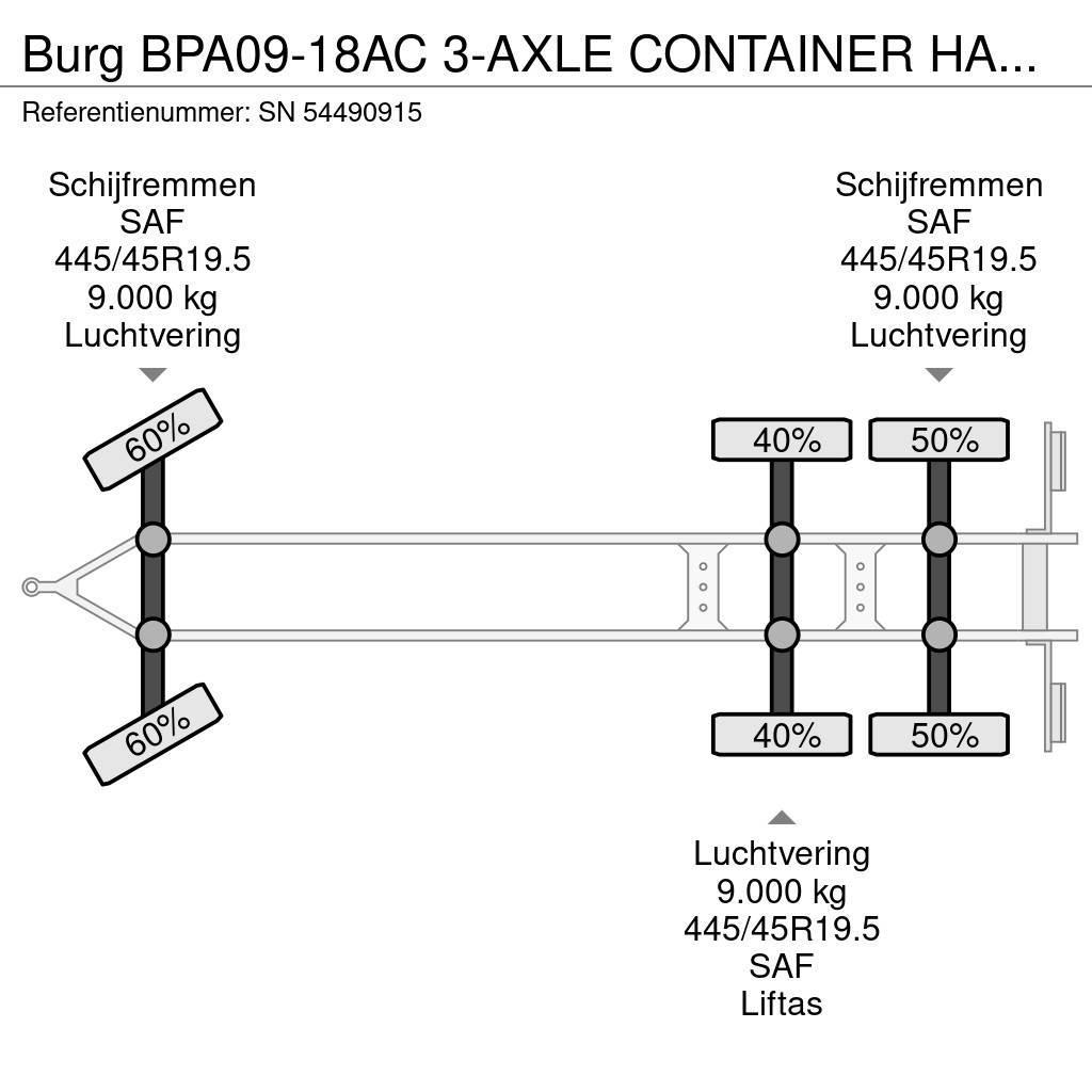 Burg BPA09-18AC 3-AXLE CONTAINER HANGER (SAF AXLES / LI Konteinerveohaagised