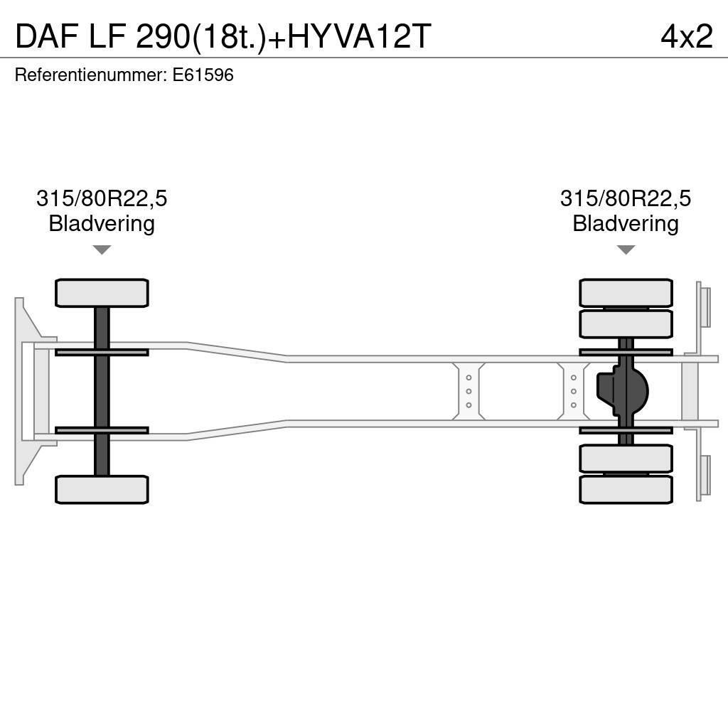 DAF LF 290(18t.)+HYVA12T Konteinerveokid