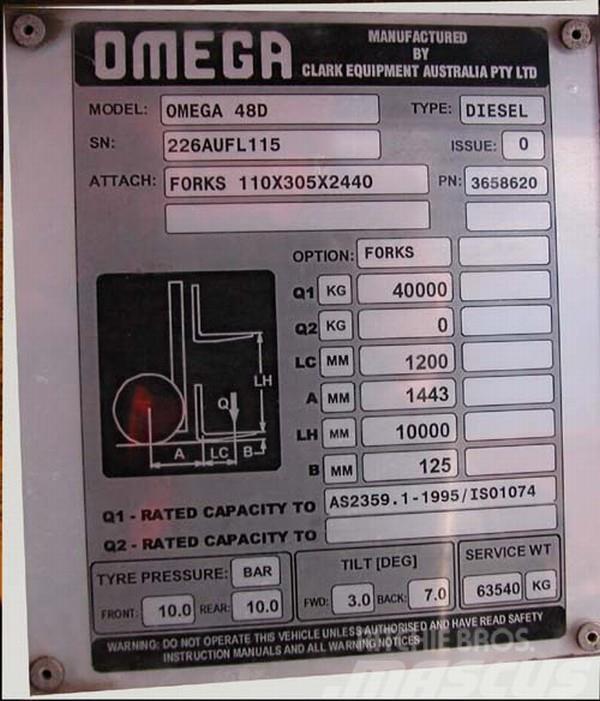 Omega Omega	48D FLT Konteineritõstukid