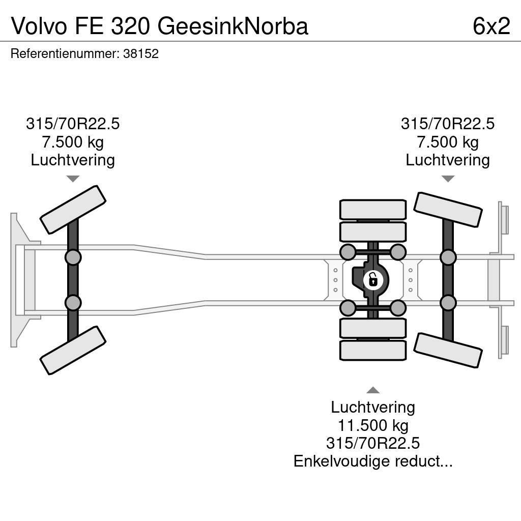 Volvo FE 320 GeesinkNorba Prügiautod