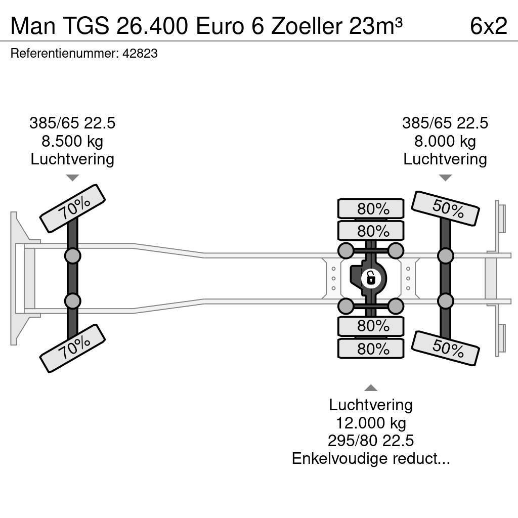 MAN TGS 26.400 Euro 6 Zoeller 23m³ Prügiautod