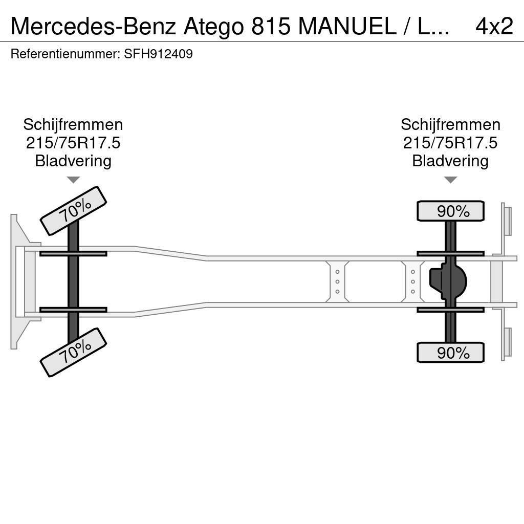 Mercedes-Benz Atego 815 MANUEL / LAMMES - BLATT - SPRING Furgoonautod