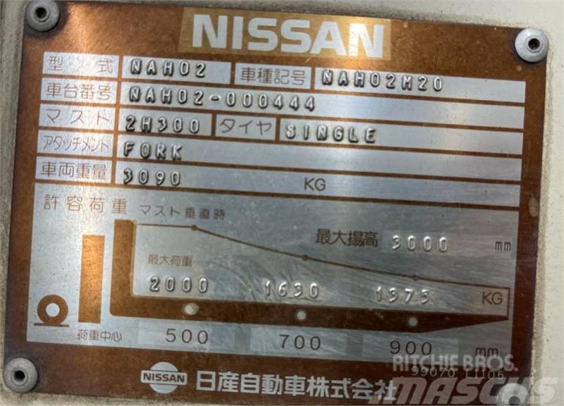 Nissan NP40 Kahveltõstukid - muud