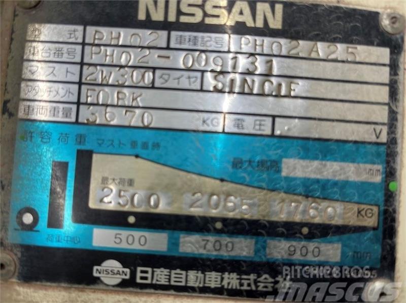 Nissan PH02A25 Kahveltõstukid - muud