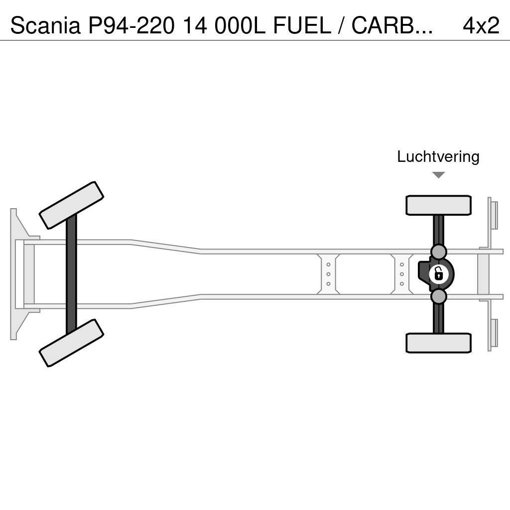 Scania P94-220 14 000L FUEL / CARBURANT TRUCK Tsisternveokid