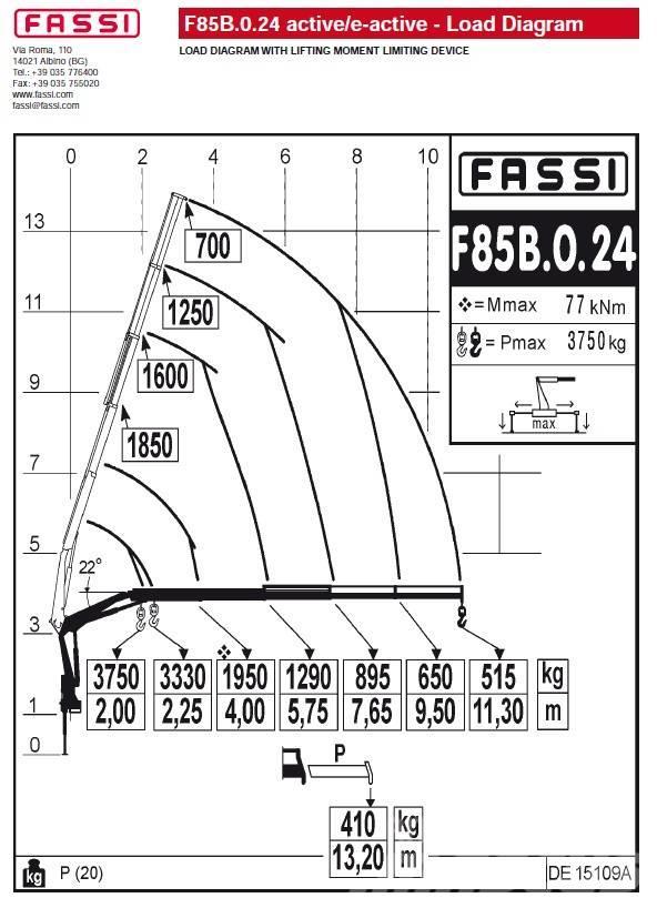 Fassi F85B.0.24 Autotõstukid