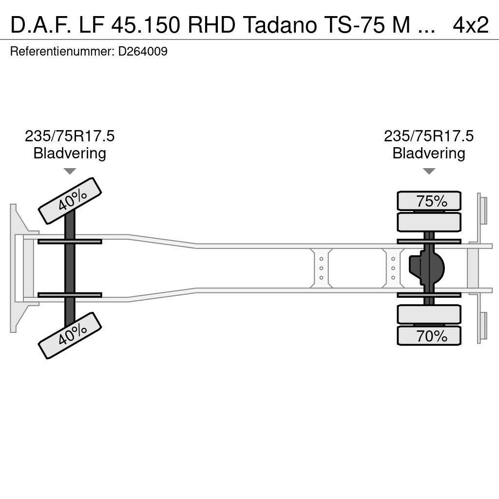 DAF LF 45.150 RHD Tadano TS-75 M crane 8 t Maastikutõstukid