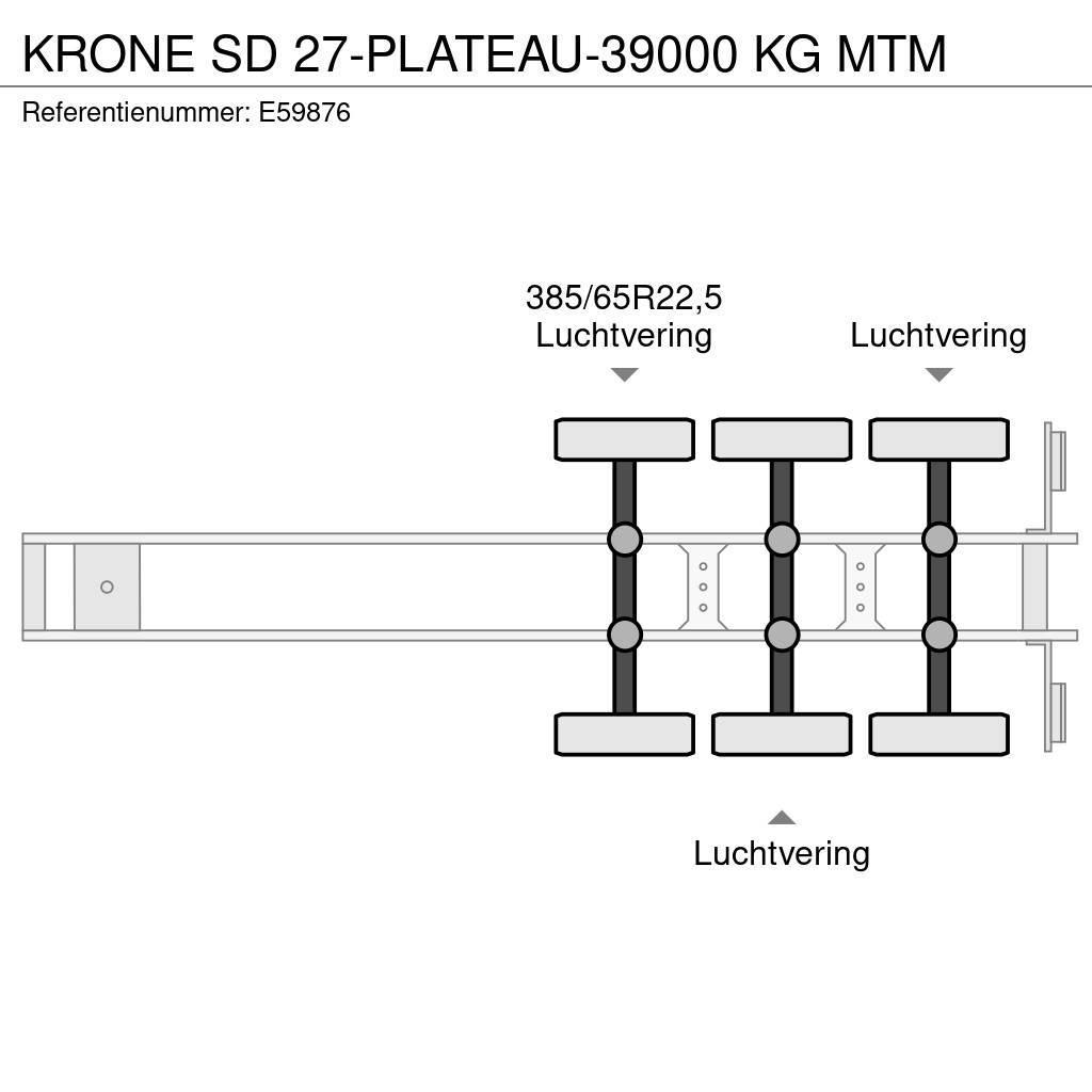 Krone SD 27-PLATEAU-39000 KG MTM Madelpoolhaagised