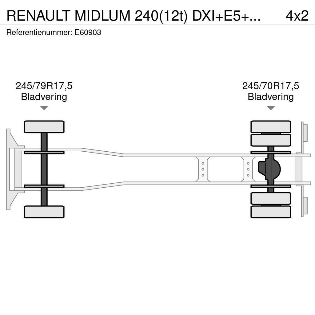 Renault MIDLUM 240(12t) DXI+E5+HAYON Tentautod