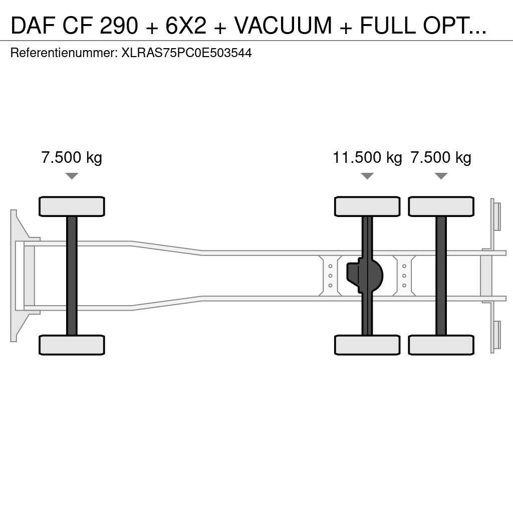 DAF CF 290 + 6X2 + VACUUM + FULL OPTION + EURO 2 Vaakumautod