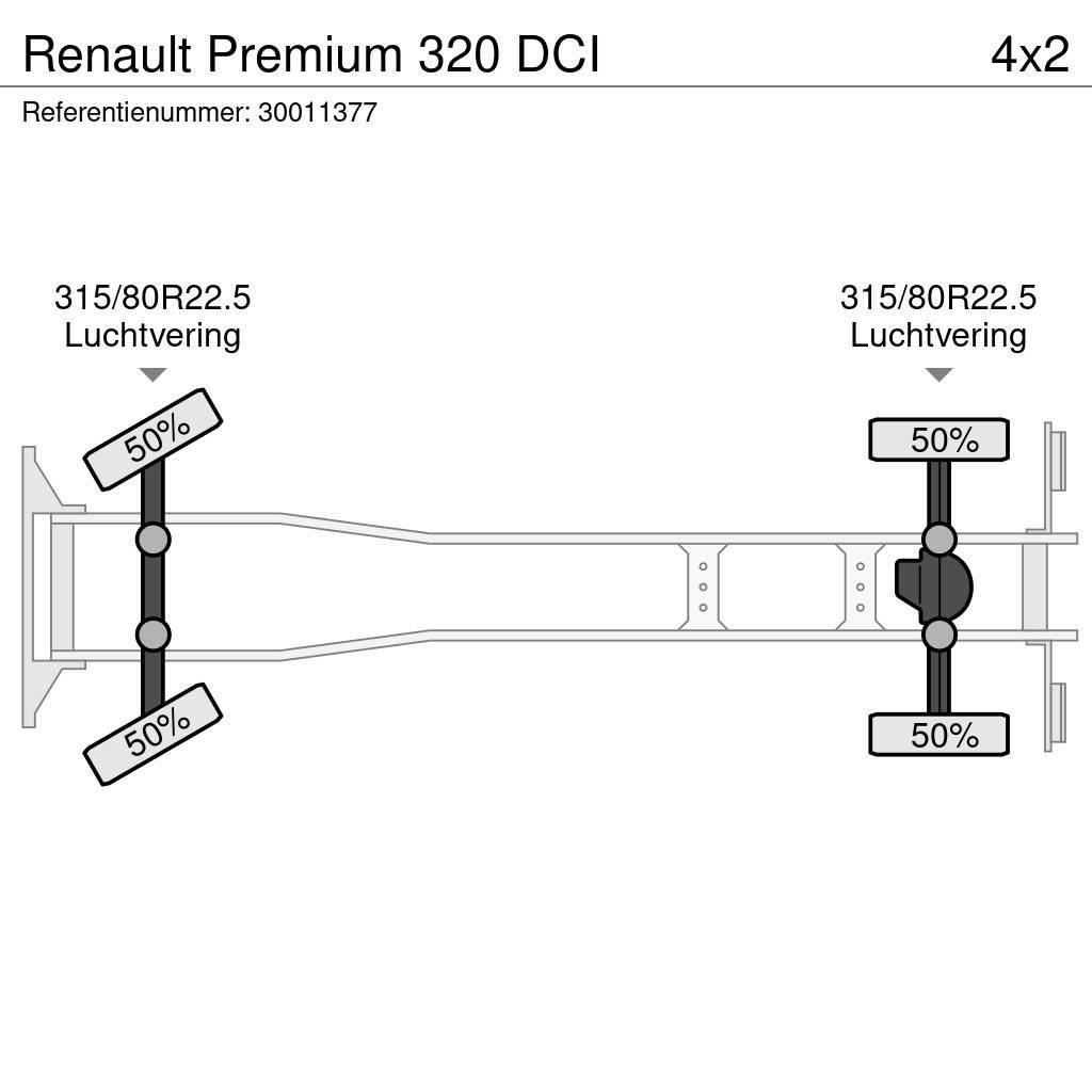 Renault Premium 320 DCI Raamautod