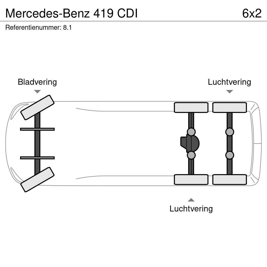Mercedes-Benz 419 CDI Autoveokid