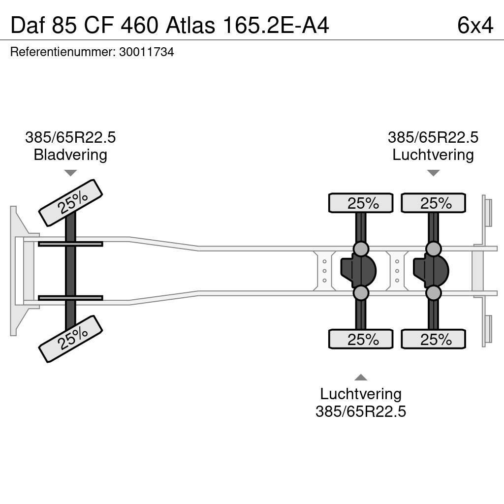 DAF 85 CF 460 Atlas 165.2E-A4 Kraanaga veokid