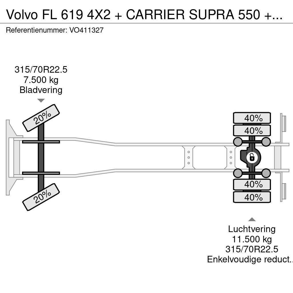 Volvo FL 619 4X2 + CARRIER SUPRA 550 + B.A.R CARGOLIFT Külmikautod