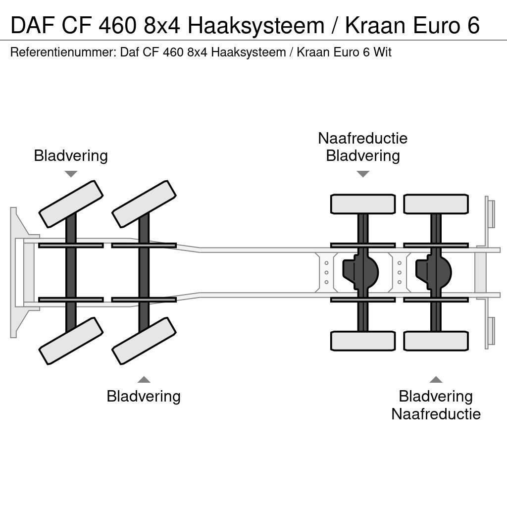 DAF CF 460 8x4 Haaksysteem / Kraan Euro 6 Konksliftveokid