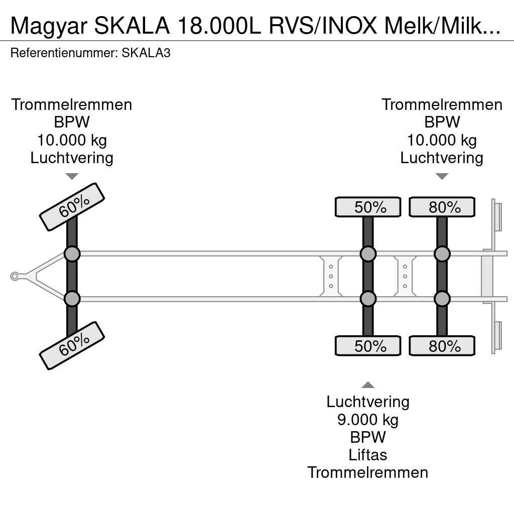 Magyar SKALA 18.000L RVS/INOX Melk/Milk/Milch Food 3 Room Tsisternhaagised