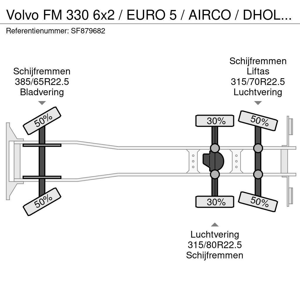 Volvo FM 330 6x2 / EURO 5 / AIRCO / DHOLLANDIA 2500kg / Tentautod