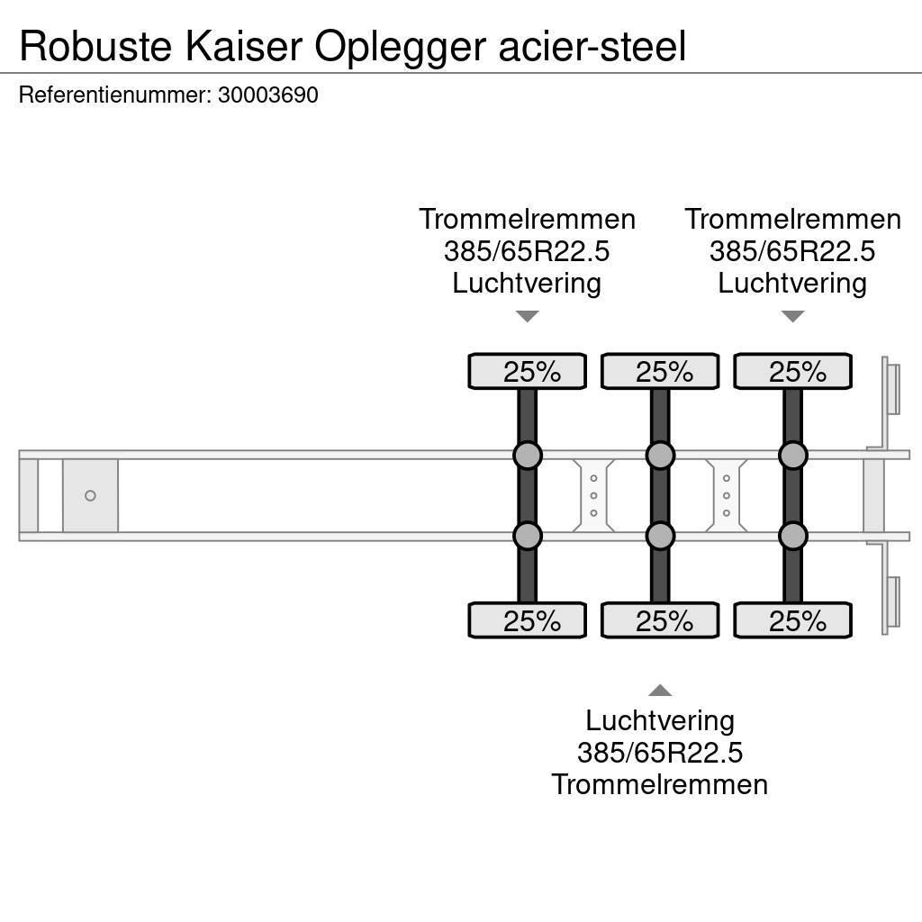 Robuste Kaiser Oplegger acier-steel Madelpoolhaagised