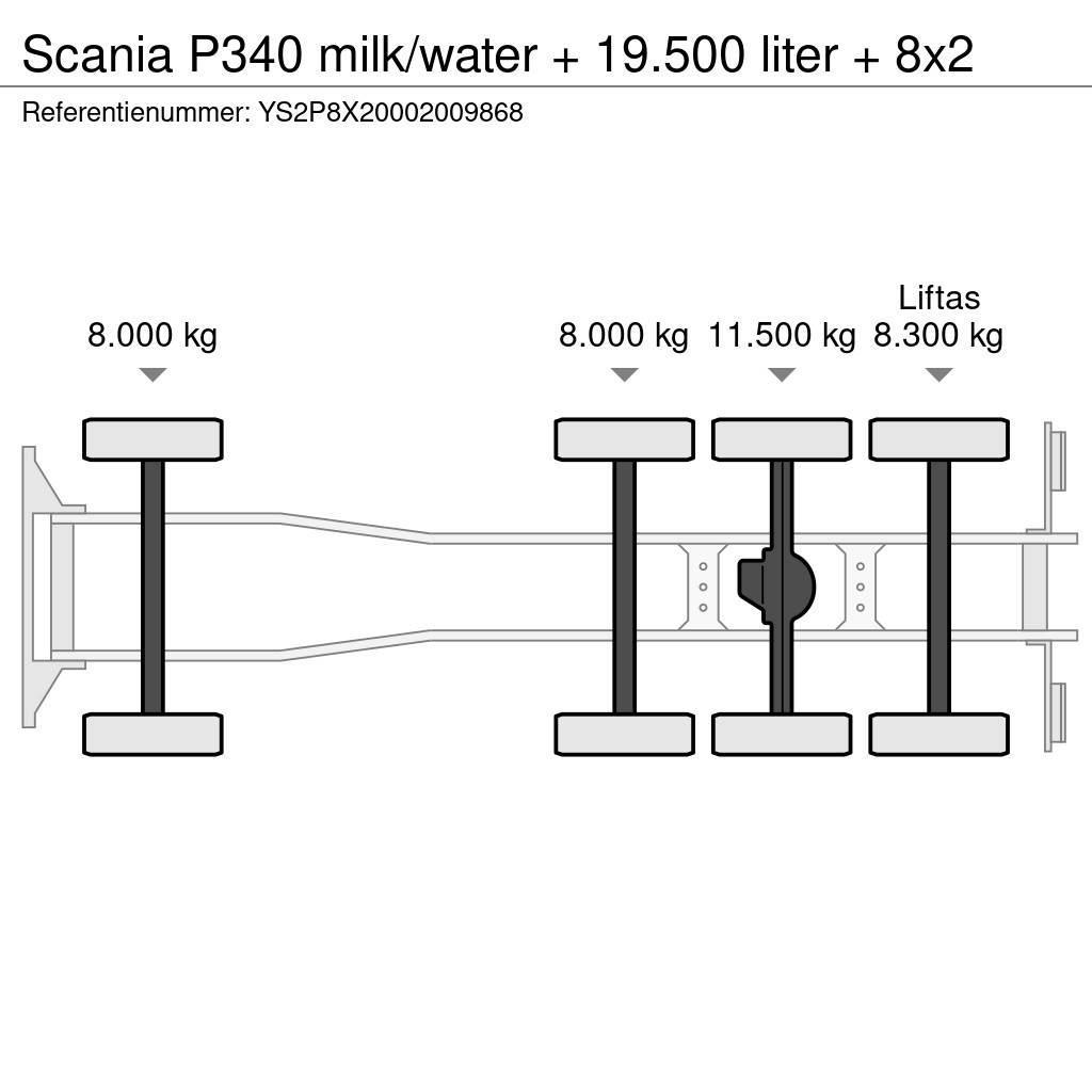 Scania P340 milk/water + 19.500 liter + 8x2 Tsisternveokid
