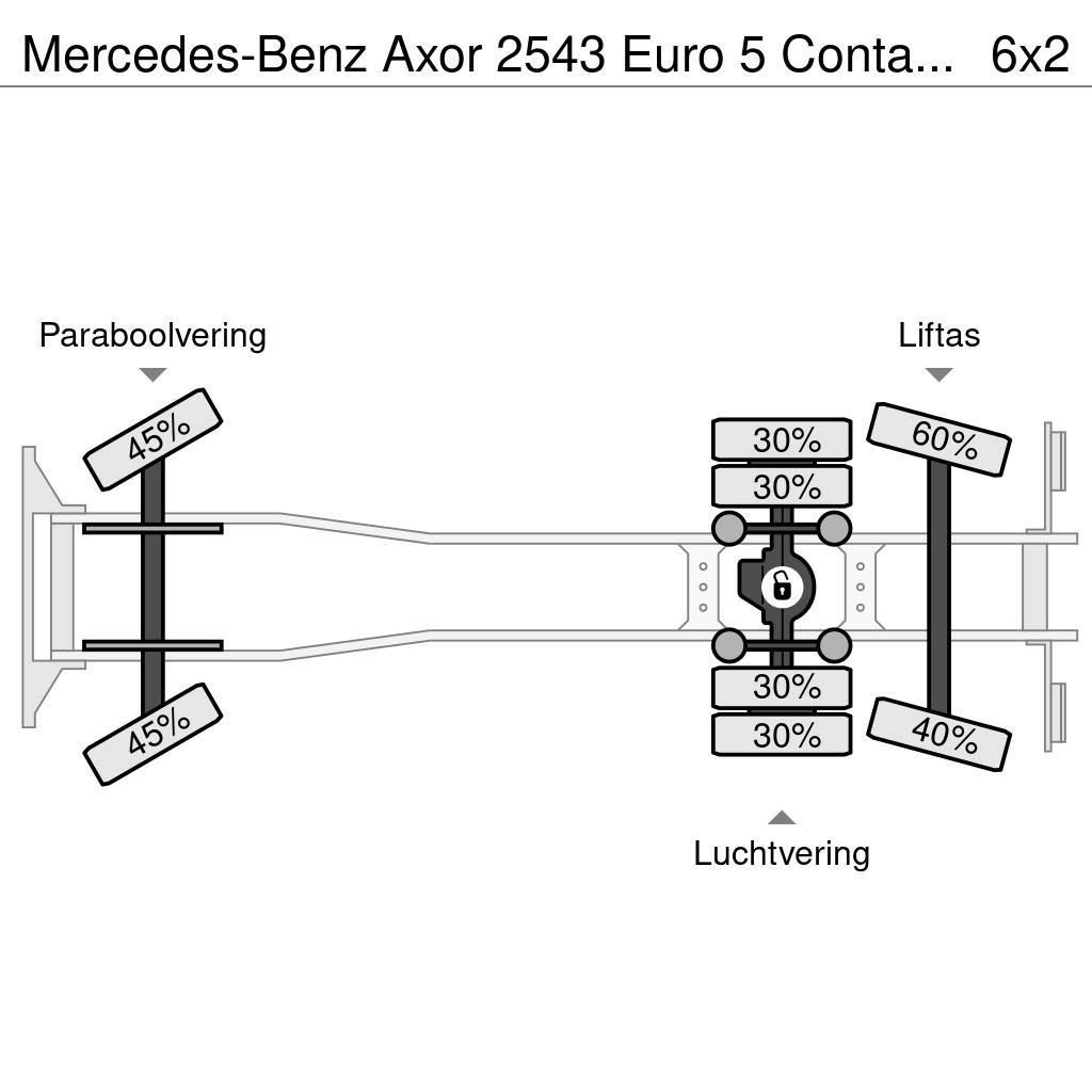 Mercedes-Benz Axor 2543 Euro 5 Container Kraan HMF Konksliftveokid