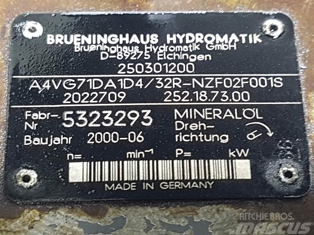 Brueninghaus Hydromatik A4VG71DA1D4/32R-R902022709-Drive pump/Fahrpumpe Hüdraulika