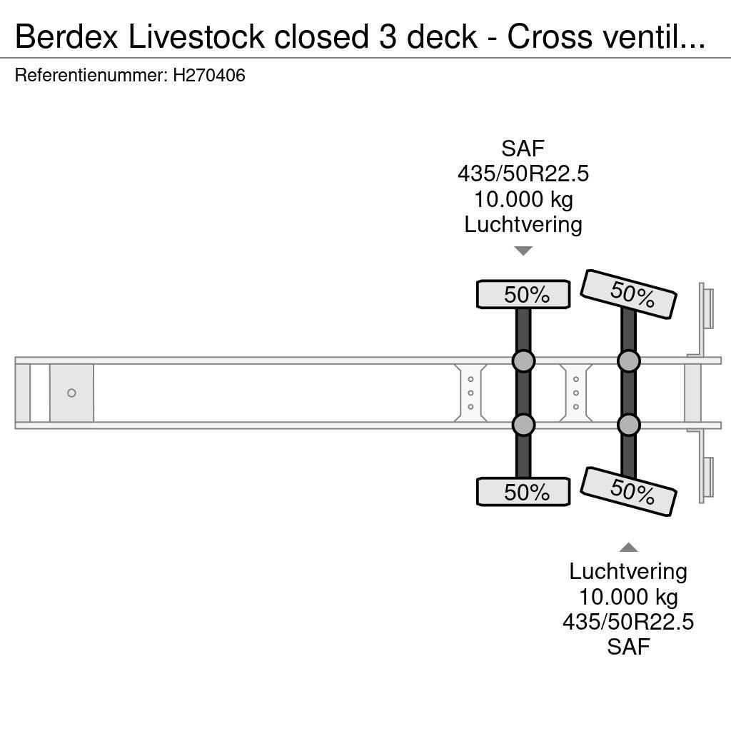  Berdex Livestock closed 3 deck - Cross ventilated Loomaveo poolhaagised