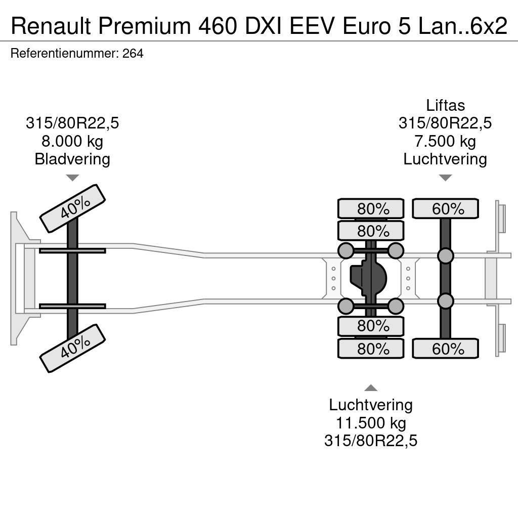 Renault Premium 460 DXI EEV Euro 5 Lander 6x2 Meiller 20 T Konksliftveokid