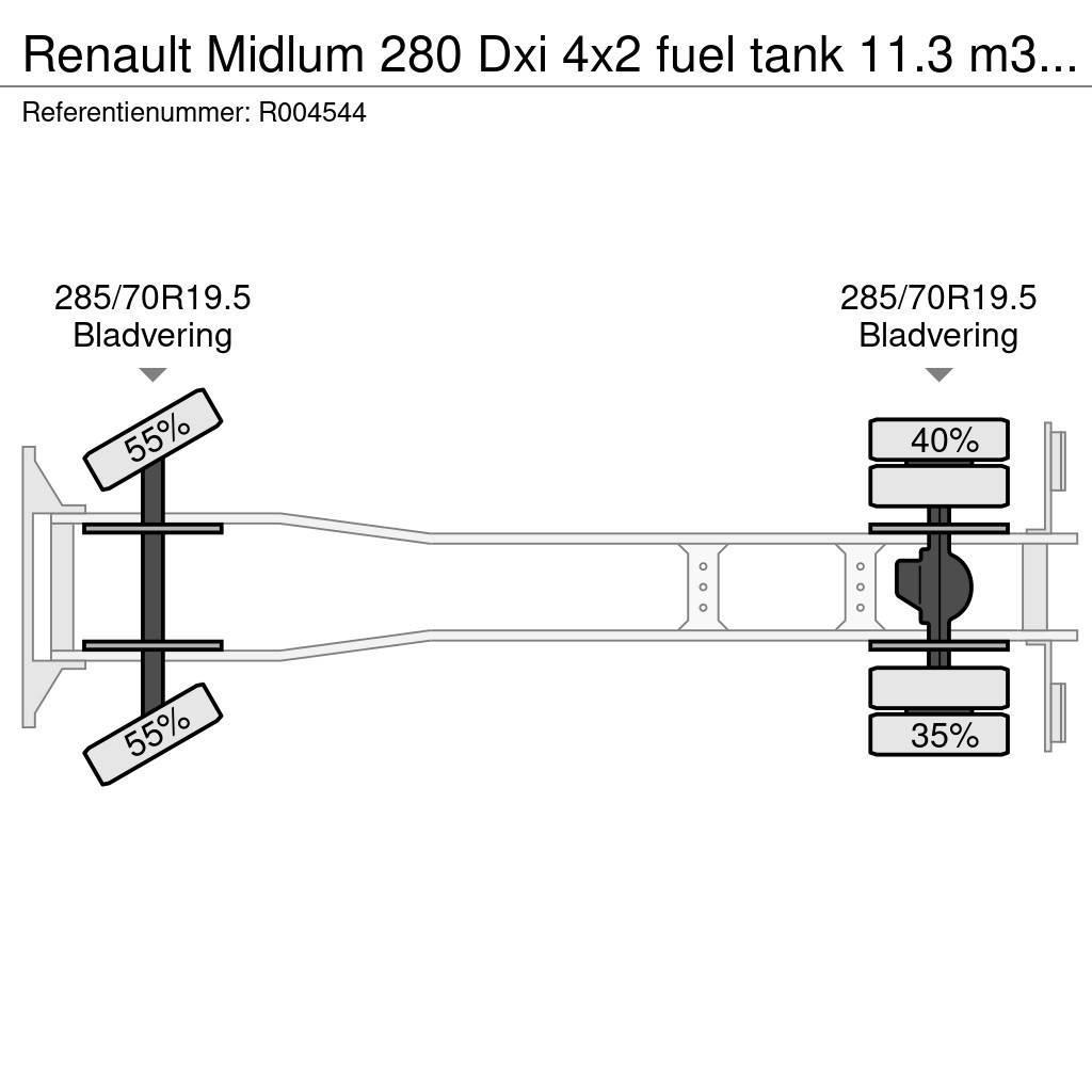 Renault Midlum 280 Dxi 4x2 fuel tank 11.3 m3 / 3 comp Tsisternveokid
