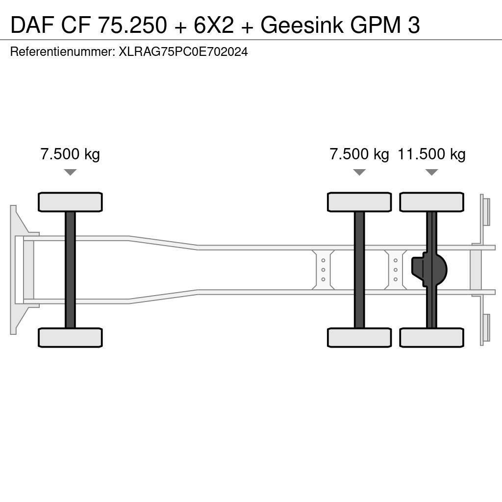 DAF CF 75.250 + 6X2 + Geesink GPM 3 Prügiautod