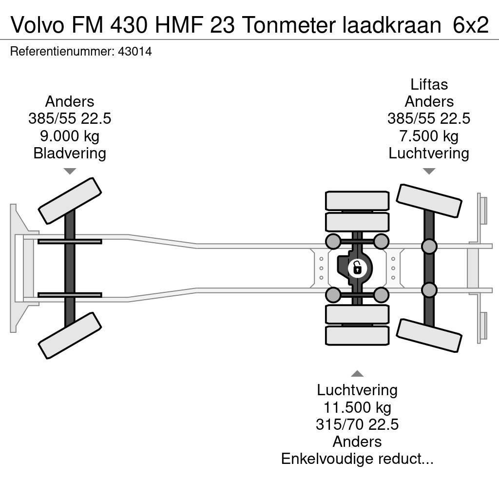 Volvo FM 430 HMF 23 Tonmeter laadkraan Konksliftveokid