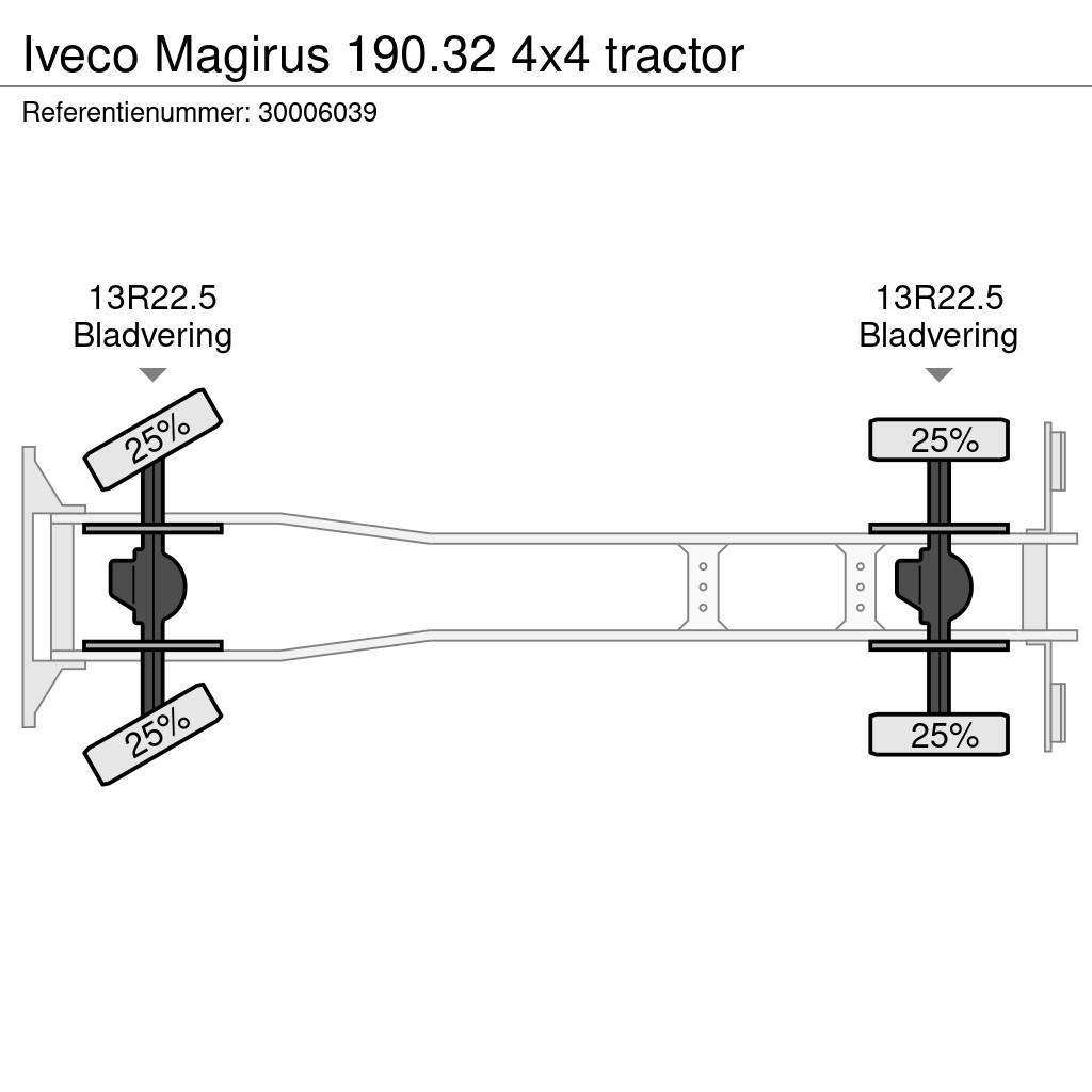 Iveco Magirus 190.32 4x4 tractor Madelautod