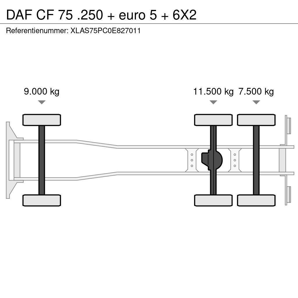 DAF CF 75 .250 + euro 5 + 6X2 Prügiautod
