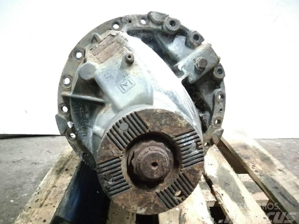Volvo Final Drive MS17X ratio 2,85 for Volvo RSS1344C Sillad