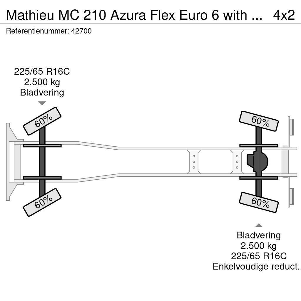 Mathieu MC 210 Azura Flex Euro 6 with 3-rd brush Tänavapuhastusveokid