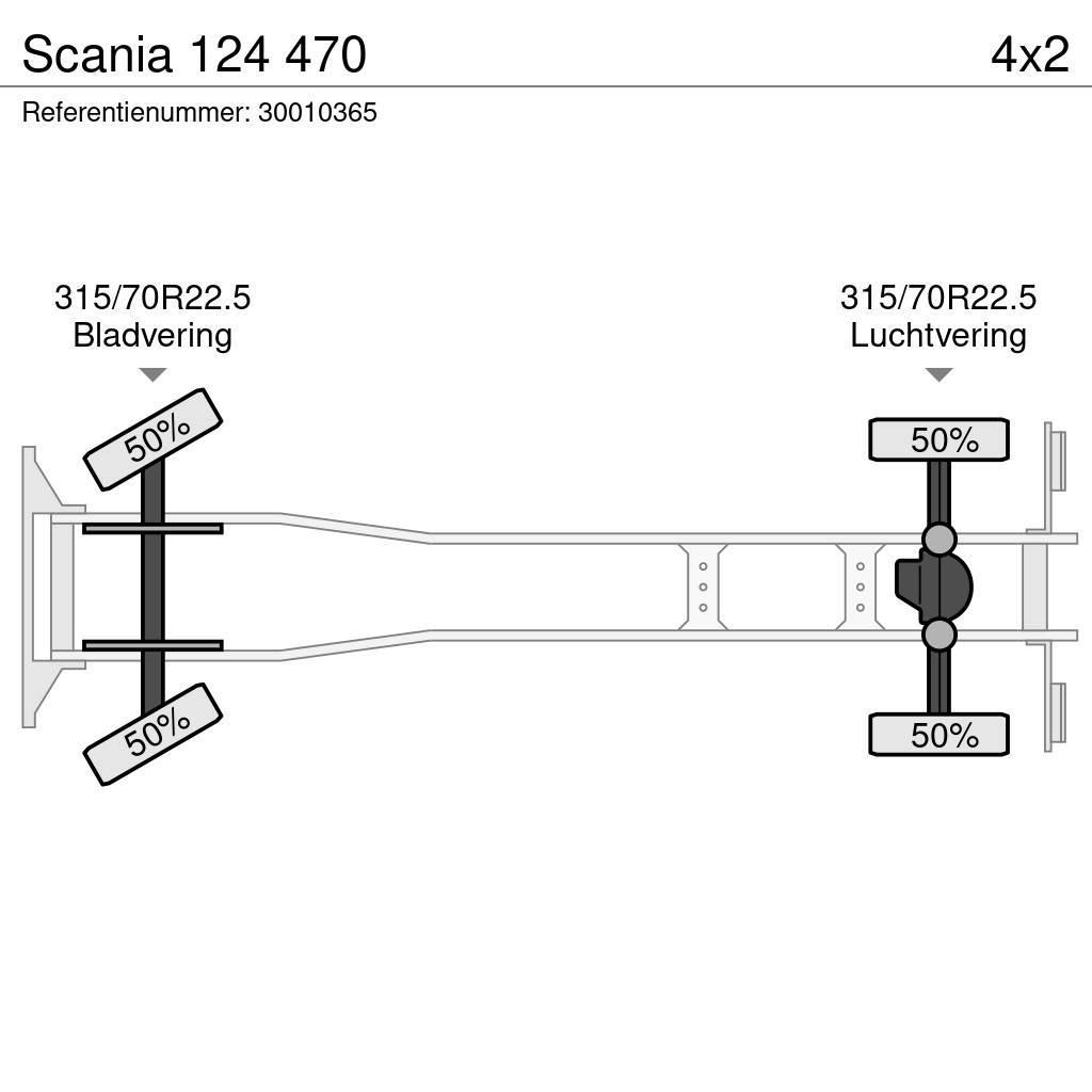 Scania 124 470 Tentautod