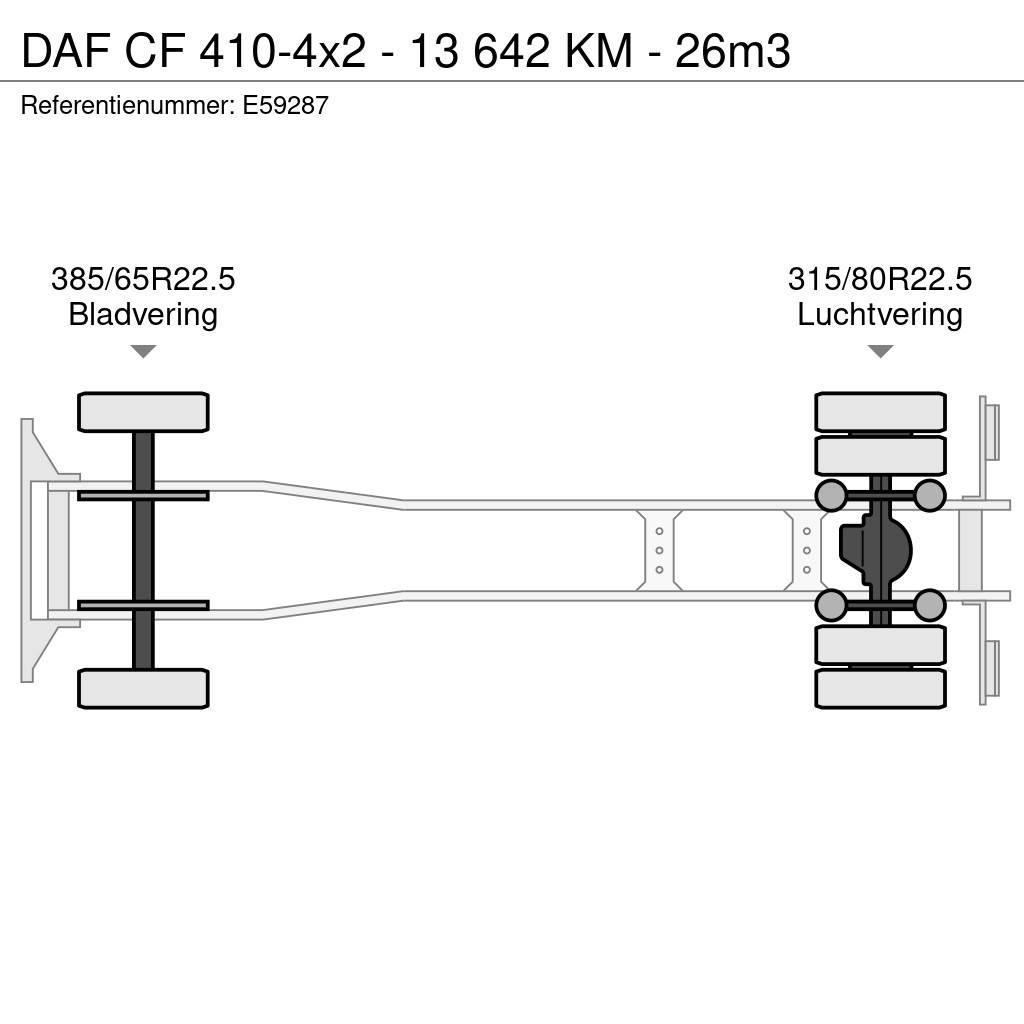 DAF CF 410-4x2 - 13 642 KM - 26m3 Kallurid