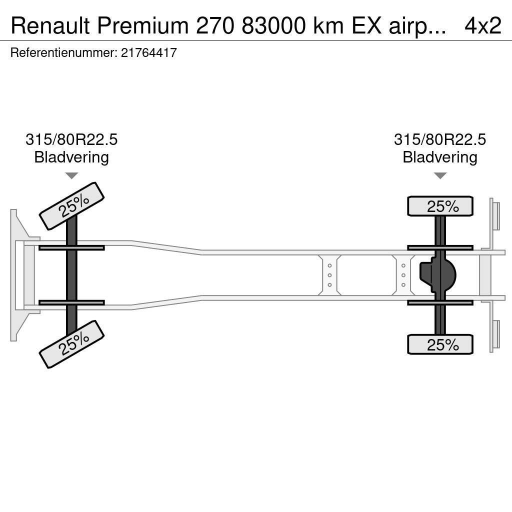Renault Premium 270 83000 km EX airport lames steel Raamautod