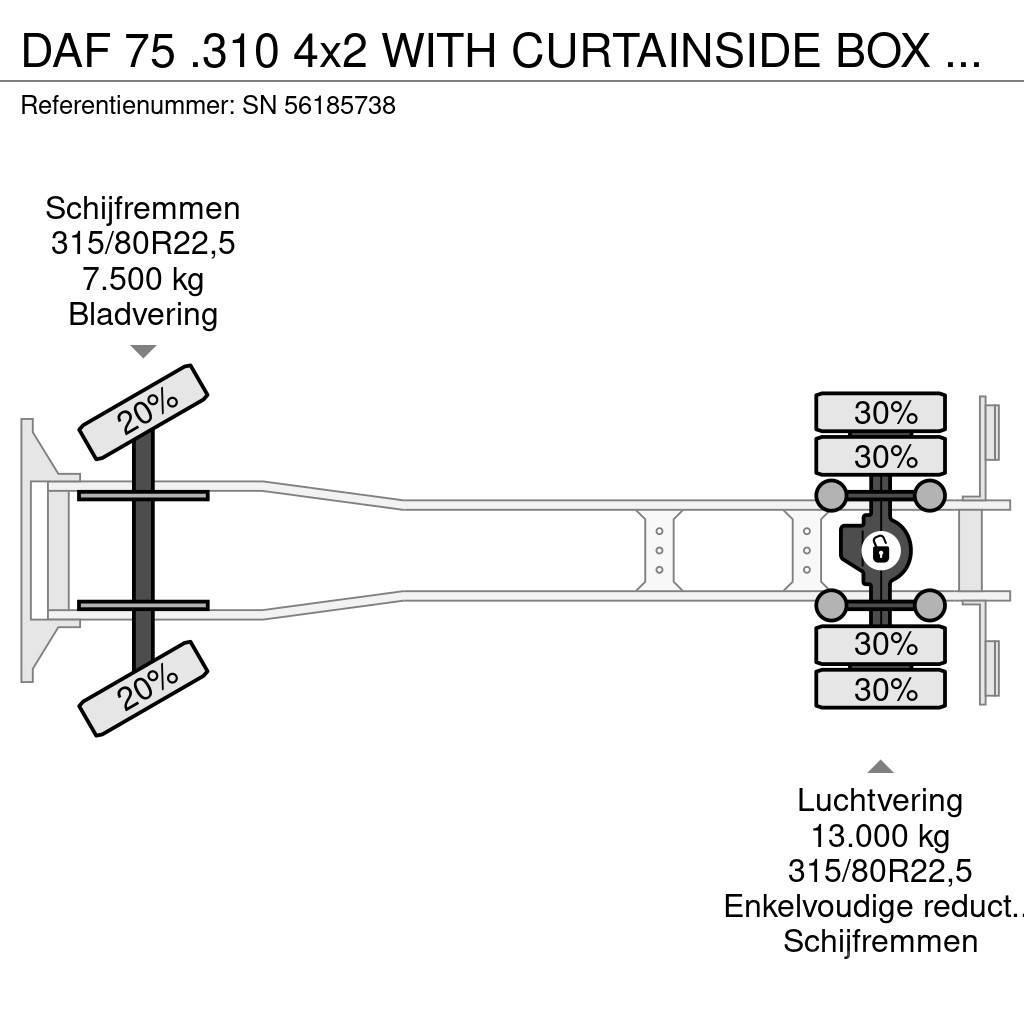 DAF 75 .310 4x2 WITH CURTAINSIDE BOX (EURO 3 / MANUAL Tentautod