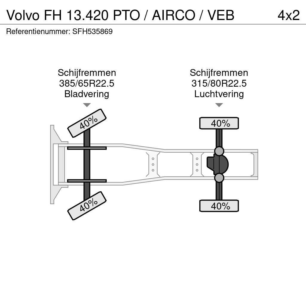 Volvo FH 13.420 PTO / AIRCO / VEB Sadulveokid