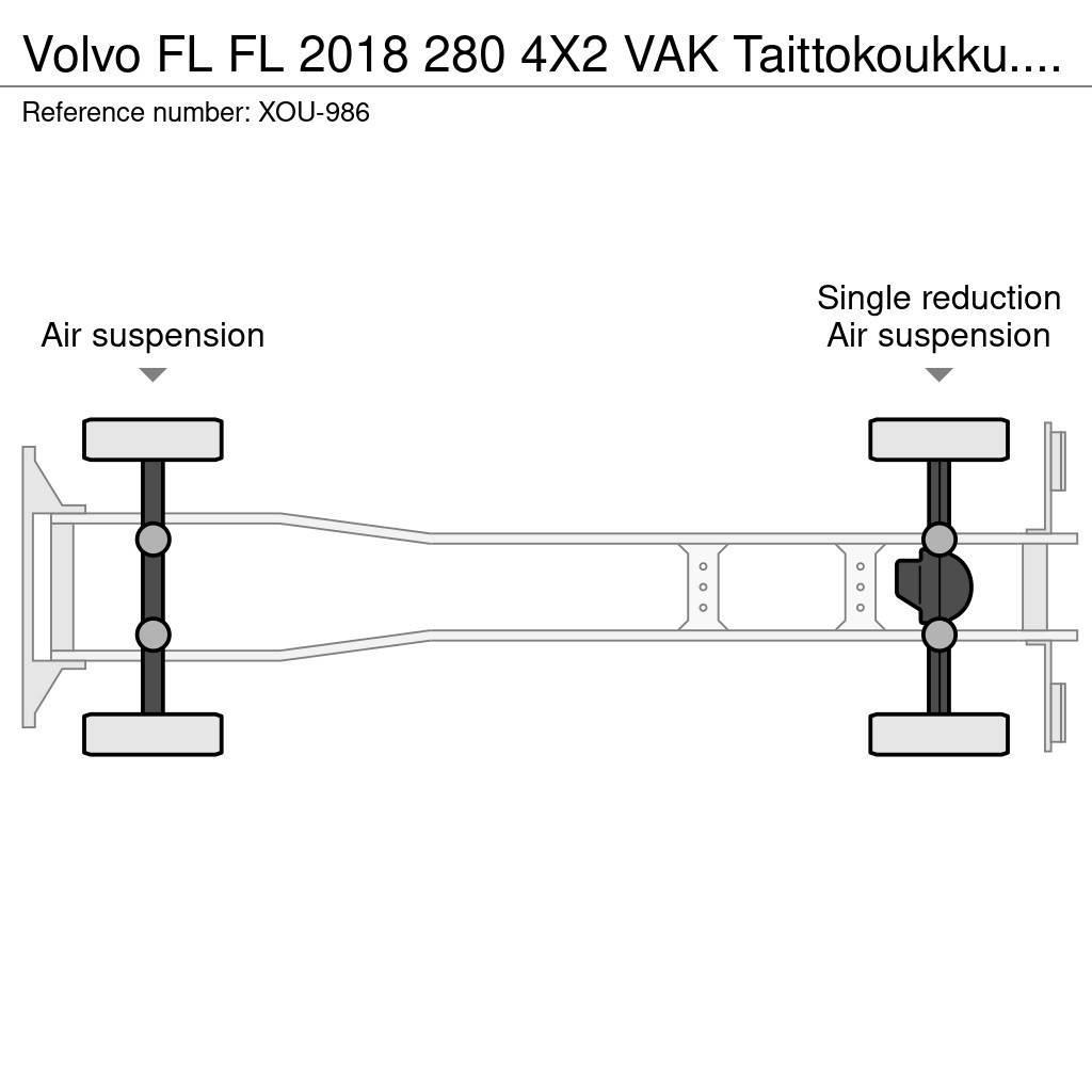 Volvo FL Konksliftveokid